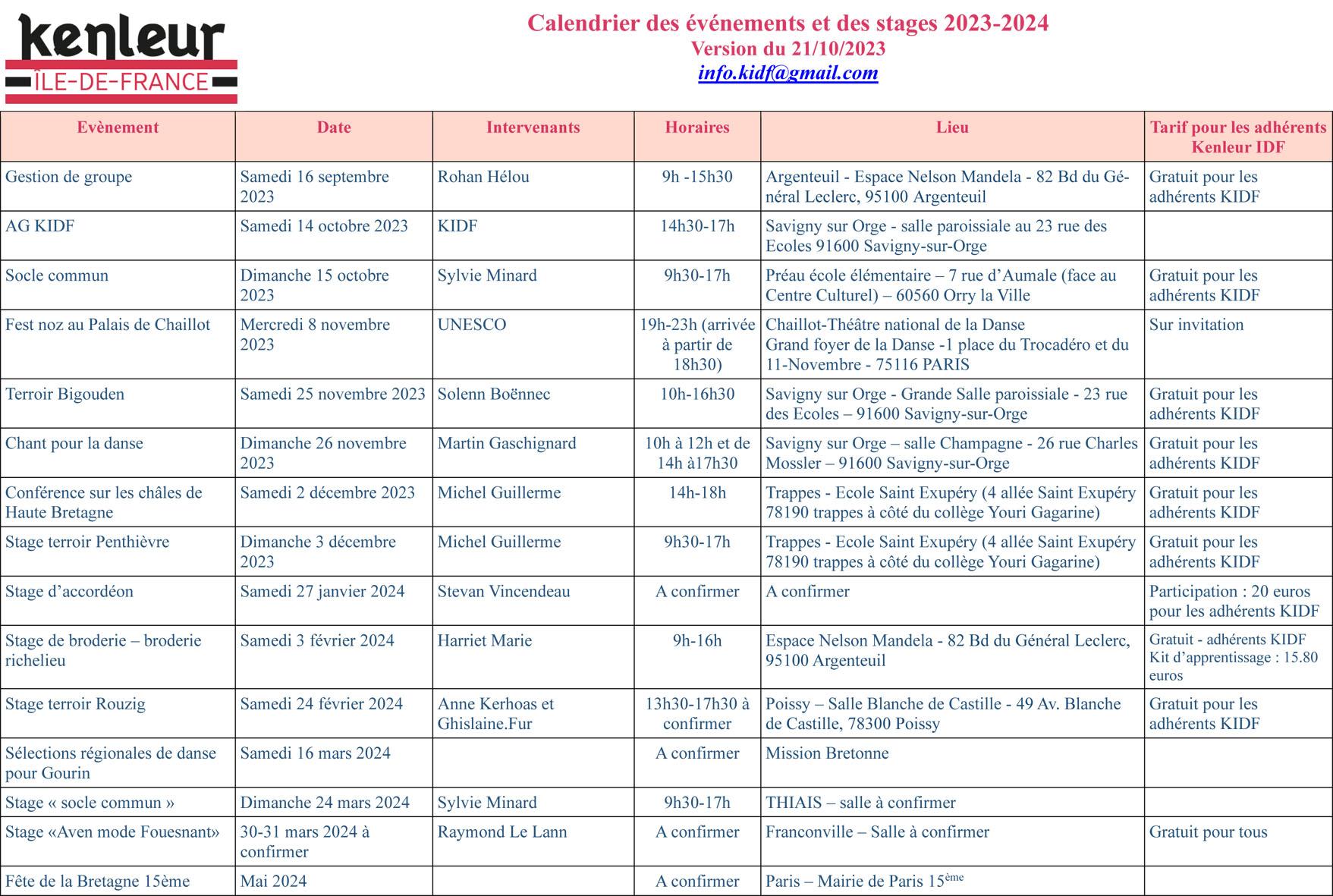 Calendrier formations stages 2023 2024 maj 24 oct