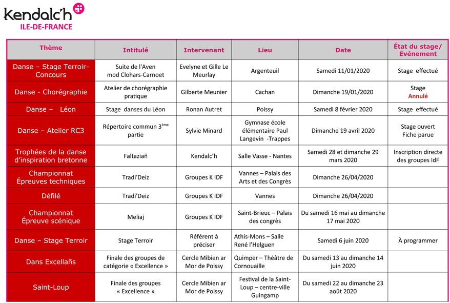 18022020 evenements kendalch 2020 r