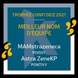 2021 confideiz trophees meilleur nom d equipe