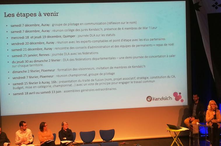 Etapes a venir du projet de fusion