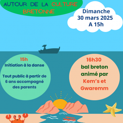 Sur un air de bretagne 2025