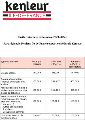 Tarifs cotisations 2023 2024